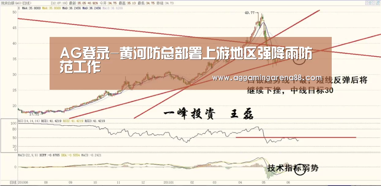 AG登录-黄河防总部署上游地区强降雨防范工作(图1) AG滚球